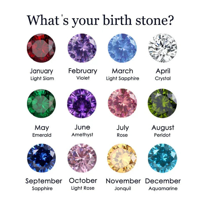 Birthstone Stacker Ring