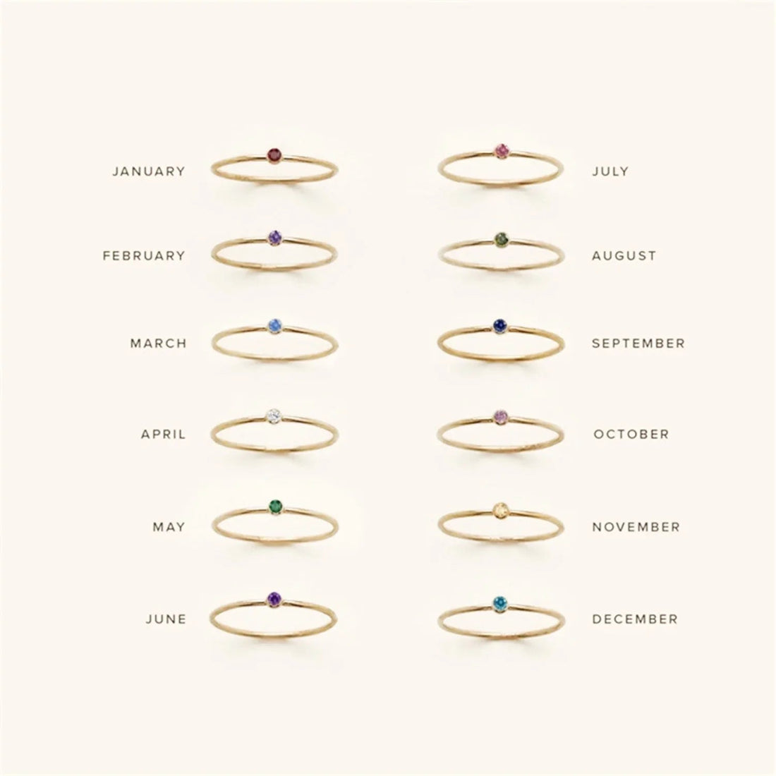Birthstone Stacker Ring