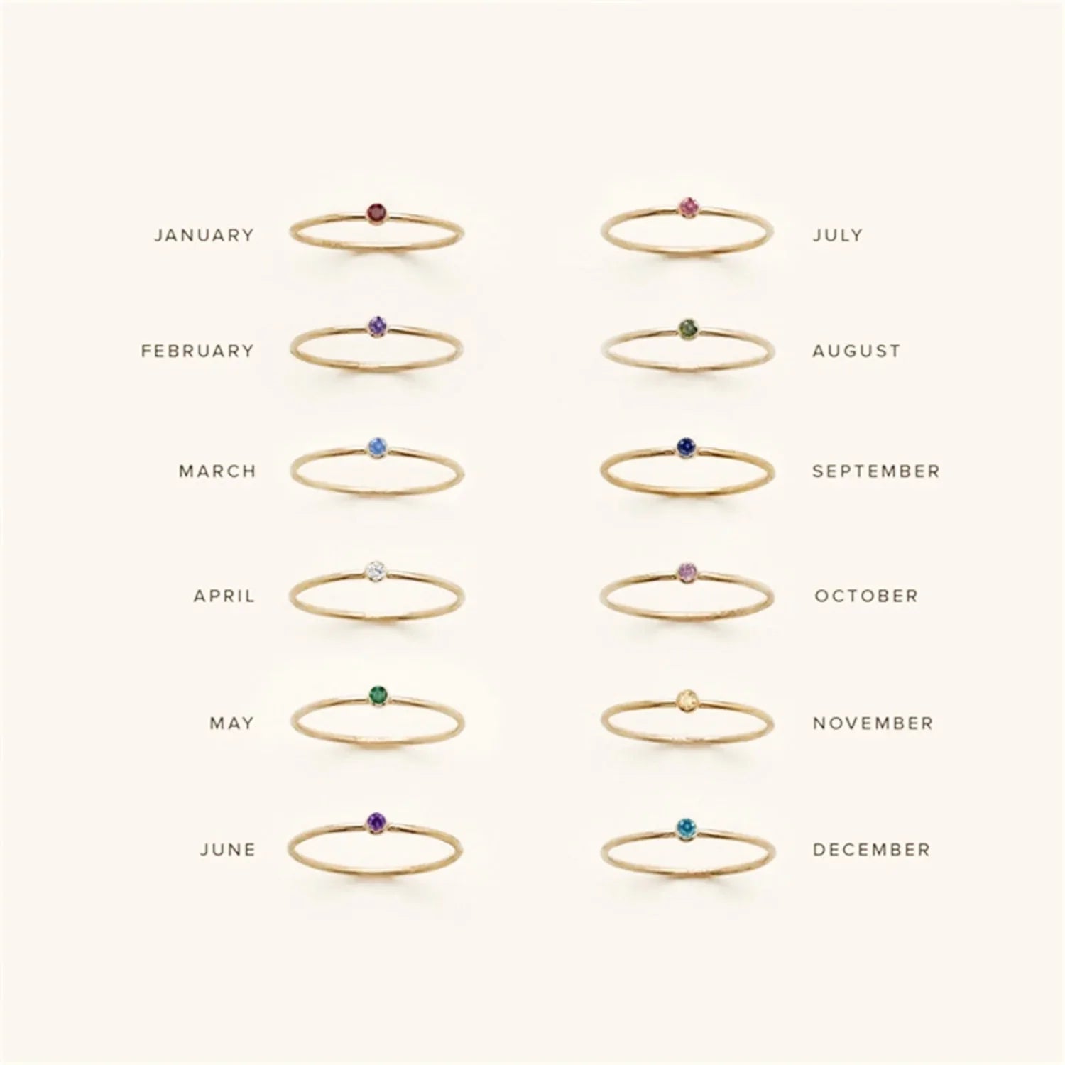 Birthstone Stacker Ring